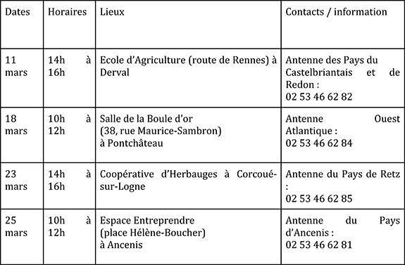 Loire-Atlantique - Contractualisation : venez vous informer
